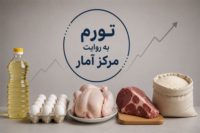 تورم ماهانه شهریور 4.2درصد شد؛انعکاس جهش قیمت موبایل در تورم ارتباطات
